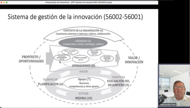 2022-05-24-Industrias se actualizan