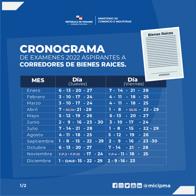 CAMBIO-Cronograma de Bienes Raices 7 de abril-2022-07