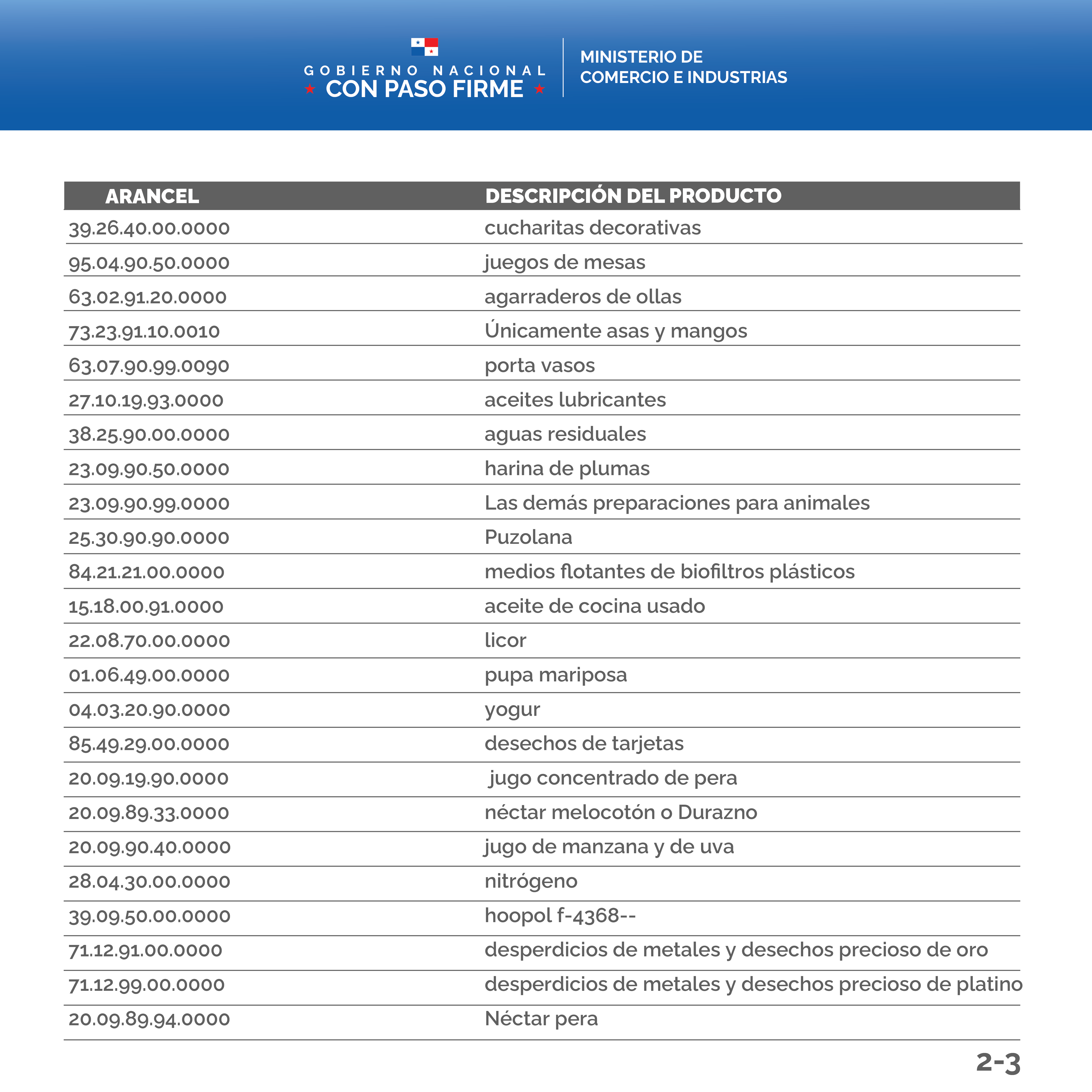 Comunicado - 16 de Julio del 2024