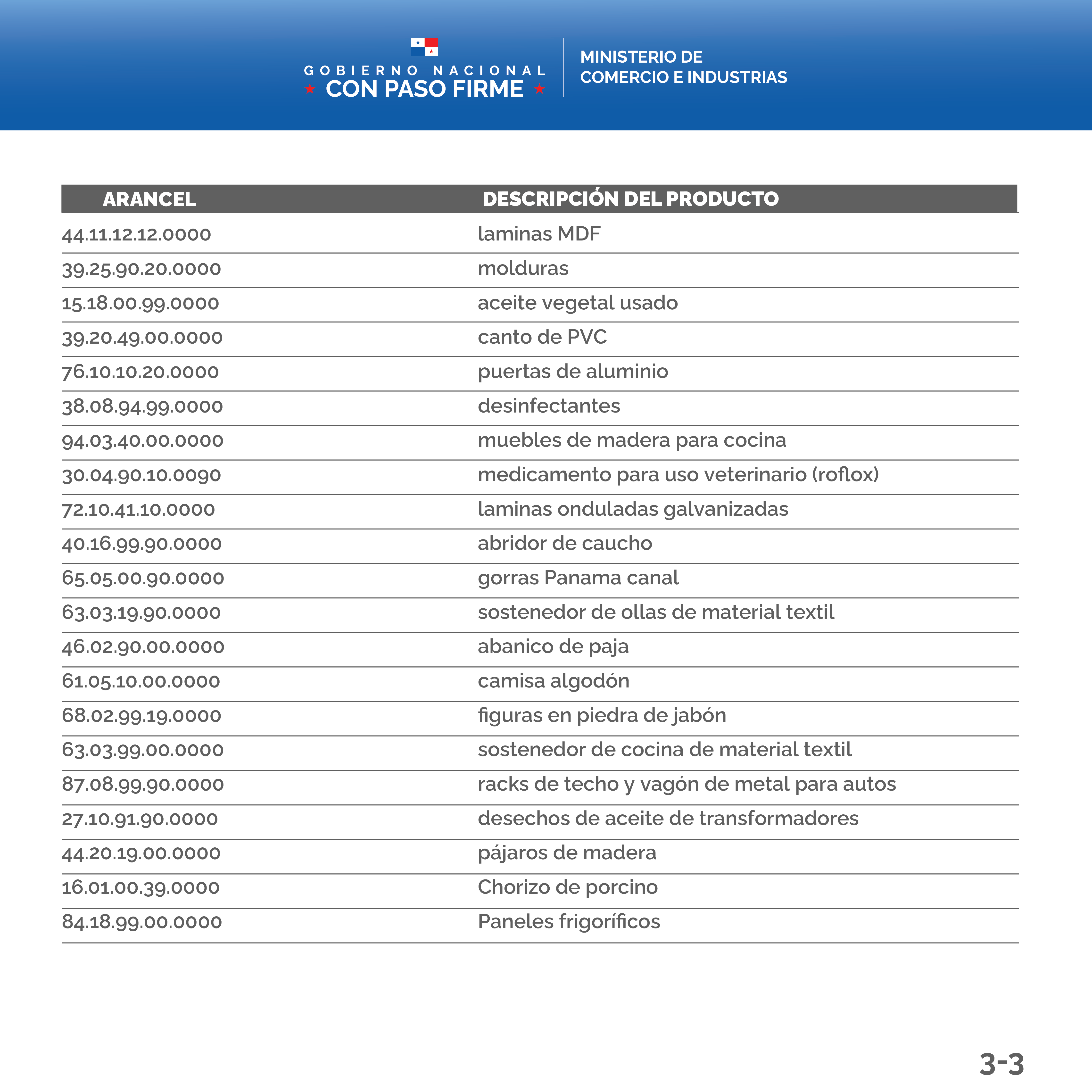 Comunicado - 16 de Julio del 2024